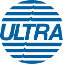 Ultrapar Participacoes S.A. Forecast