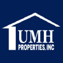 UMH Properties Forecast