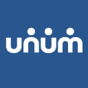Unum Group - 6.25% NT REDEEM 15/06/2058 USD 25 Forecast
