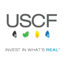 United States Commodity Funds Forecast