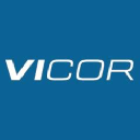 VICR Forecast + Options Trading Strategies