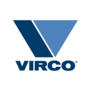 Virco Manufacturing Forecast
