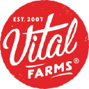 Vital Farms Forecast