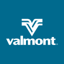 Valmont Industries Forecast