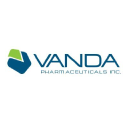 Vanda Pharmaceuticals Forecast