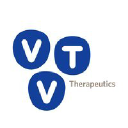 vTv Therapeutics Forecast