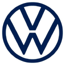 Volkswagen Forecast