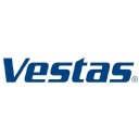 Vestas Wind Systems AS Forecast