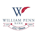 William Penn Bancorporation Forecast