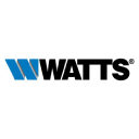 Watts Water Technologies, Inc. Forecast