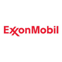 Exxon Mobil Forecast