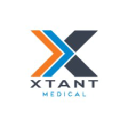 Xtant Medical Forecast