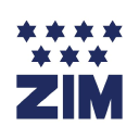Zim Integrated Shipping Services Forecast